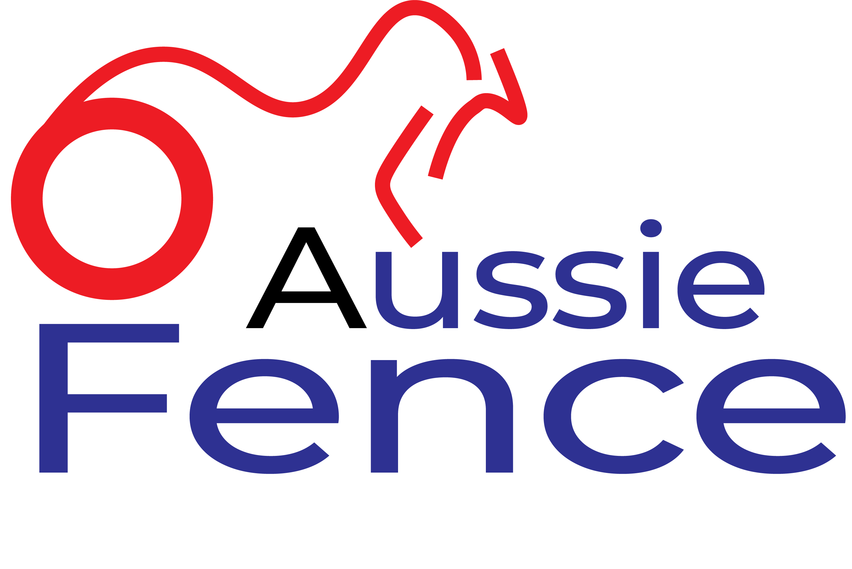 Aussie Fence Logo